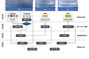 沪媒：缺了他，就是不行！少了奥斯卡的海港队像是“丢了魂”