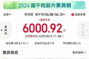 ?罚球对比：阿伦一人21罚 仅比森林狼全队少1次！骑士全队36罚